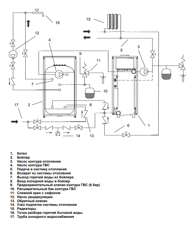 Схема подключения baxi ubt 200